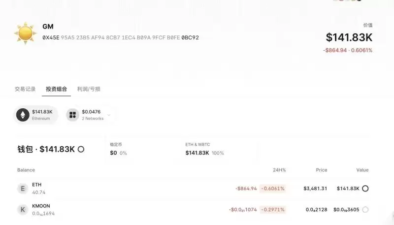 Meme聪明钱追踪: 10大Meme币PVP高手地址排行榜