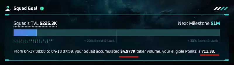 SynFutures潜在空投价值分析和交互策略