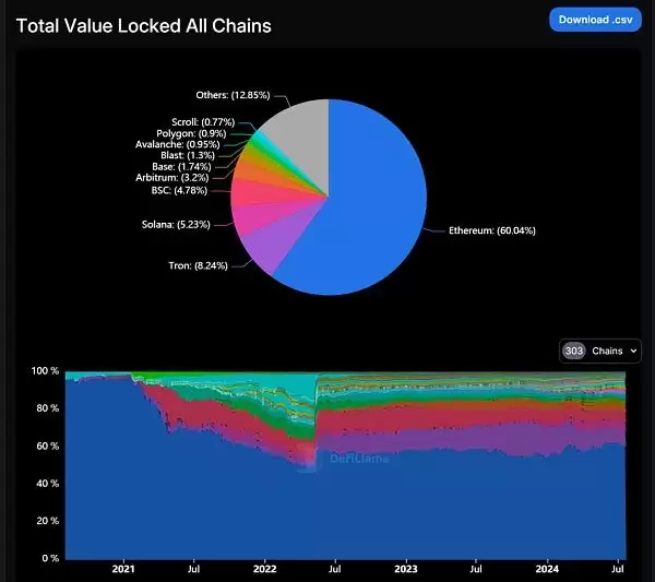 TON不止小游戏 深度解读TON在支付赛道的野望