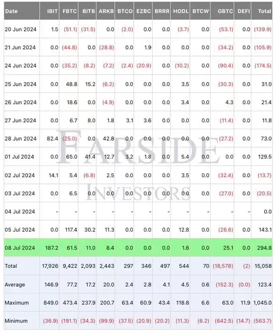 比特币幂律指标预测:未来几个月将加速上涨!2025年底有望上涨4倍