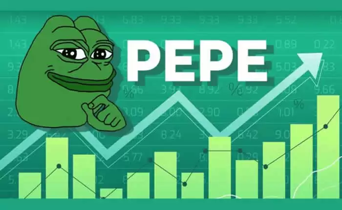 Meme迷因币是什么?迷因币有哪些?2025年迷因币排名和攻略