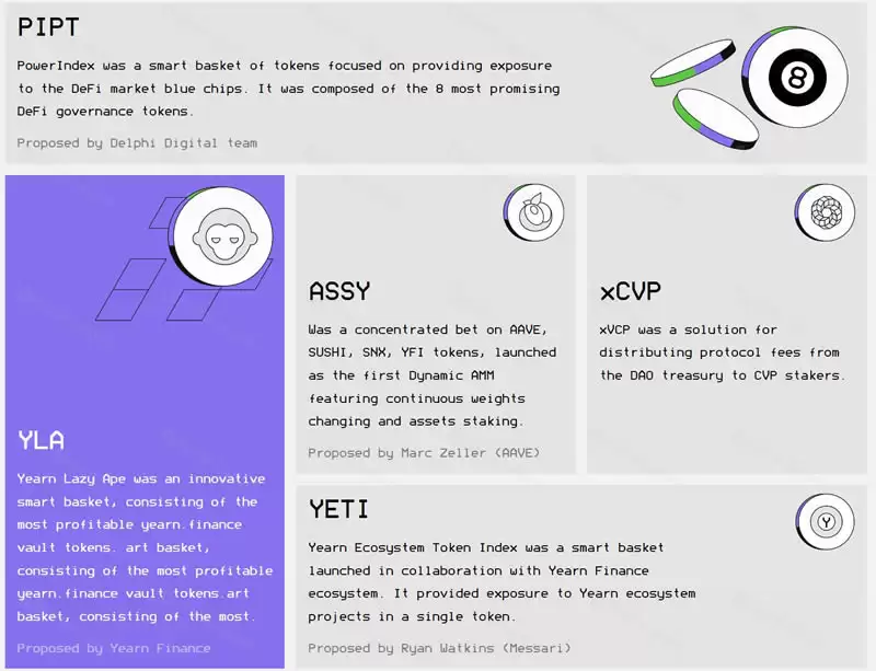 PowerPool(CVP)币是什么?CVP币的用途和投资潜力