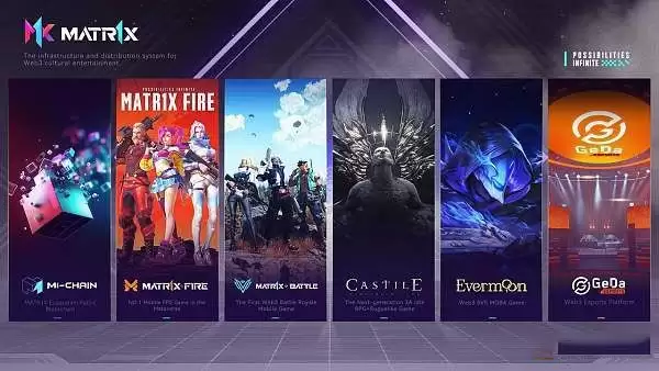 为什么要关注MAX币？MAX币未来行情解读