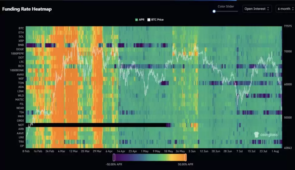 可以抄底比特币了吗？现在是抄底比特币的最佳时机吗