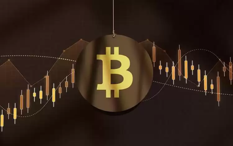 永续合约自动减仓收益会少吗?