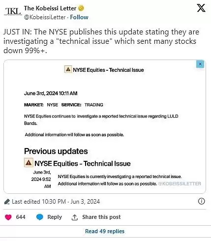 比特币期货溢价创7周新高:涨势可持续吗？BTC还能突破新高吗