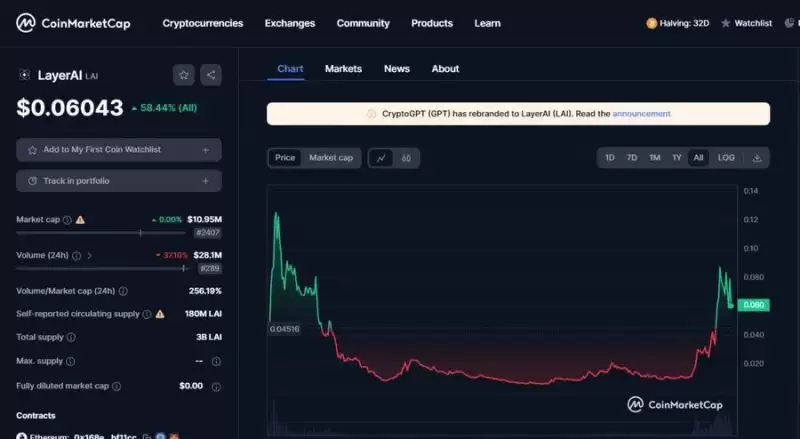 一文解读AI赛道值得关注四大方向和值得投资的十大AI项目排行榜