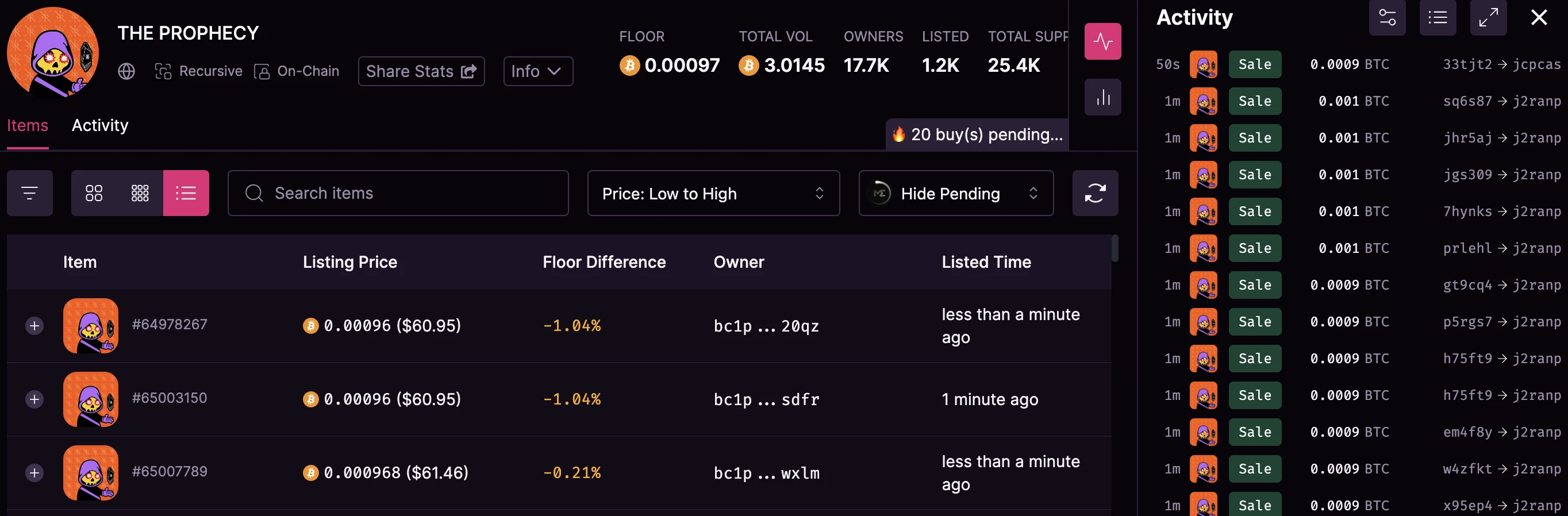 市值超3亿美元成为“金铲子”,Runestone有何来头?「BTC生态」