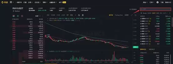 RAY币怎么买？RAY币交易和购买教程介绍