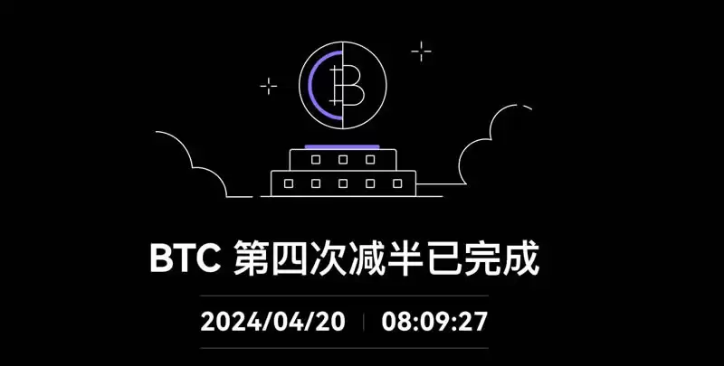 比特币减半后对矿工收入产生的具体影响