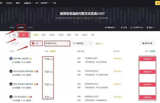 在交易所怎么把USDT换人民币？