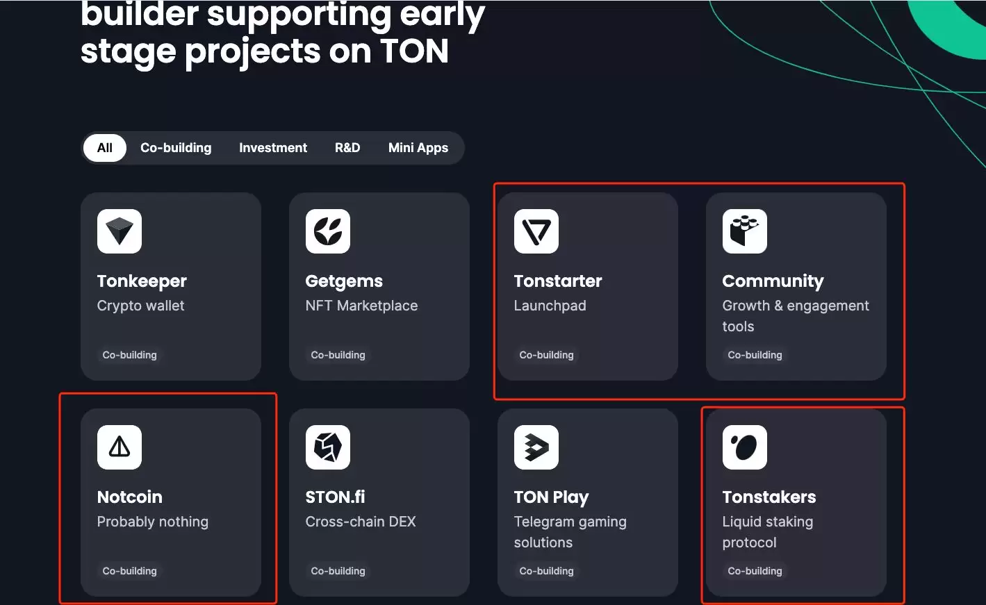 NOT一周市值暴涨20亿美元 复盘NOT的大规模造富神话