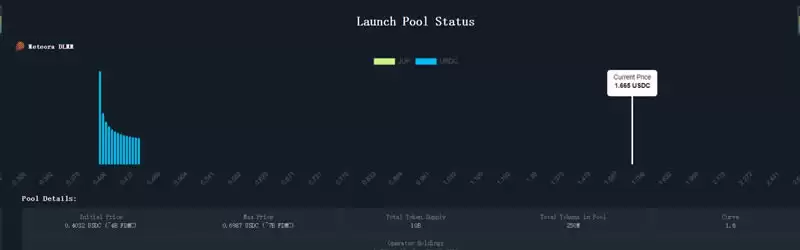 Jupiter是投资Solana的放大器吗？