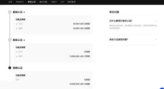 CTC币交易界面示意图