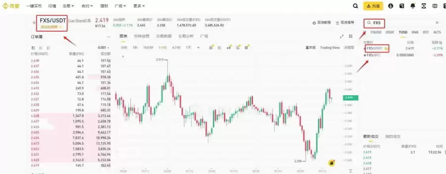 FXS币在哪买?怎么买?FXS币买卖交易全教程
