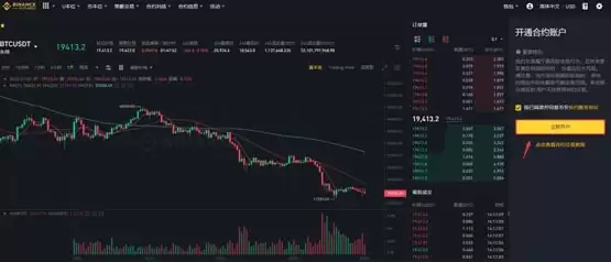 以太坊期货如何开户？以太坊期货开户教程