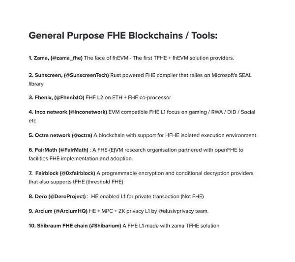 FHE全同态加密是什么?FHE生态项目盘点