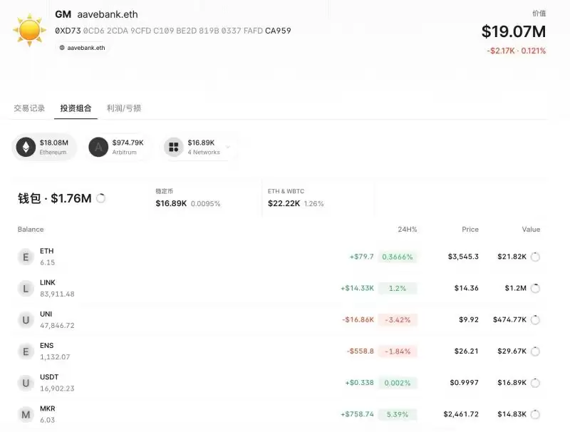 加密货币聪明钱追踪:10大价值币建仓高手地址合集