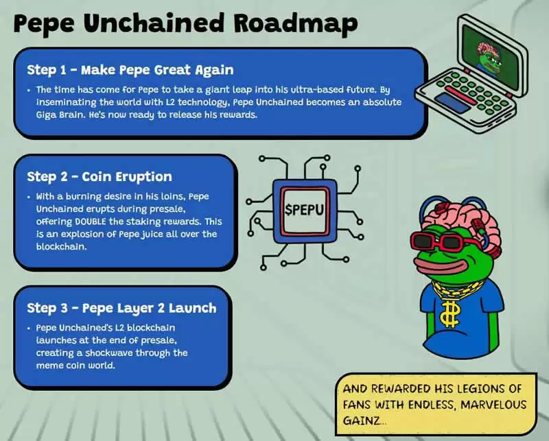 Pepe Unchained(PEPU)币是什么?会是下一个PEPE吗?PEPU币价格预测