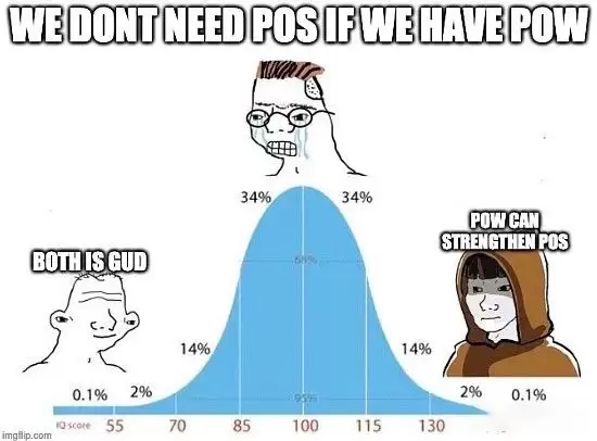 Babylon巴比伦链是什么