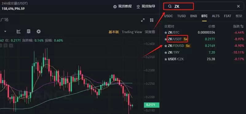 ZK币(zkSync)是什么？怎么买？ZK代币经济学及空投教学