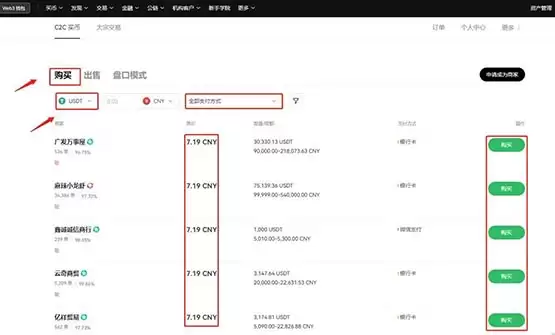 一文彻底搞懂USDT永续合约可以长期持有吗?