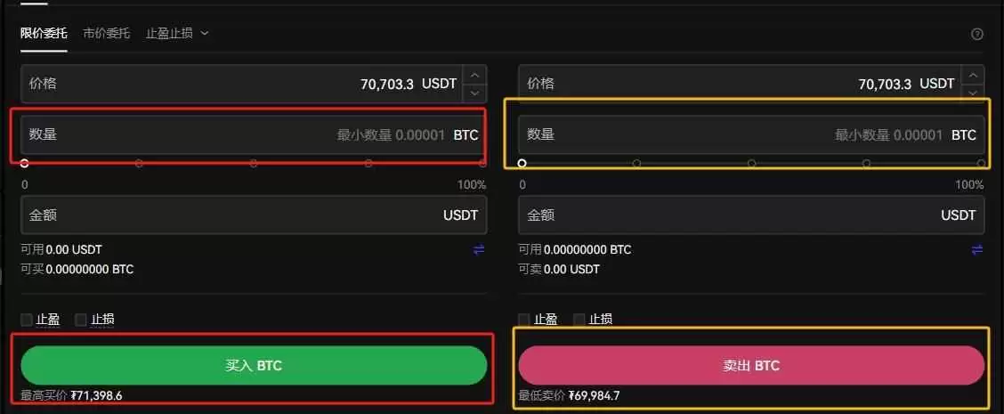 交易所买卖币操作的详细流程介绍