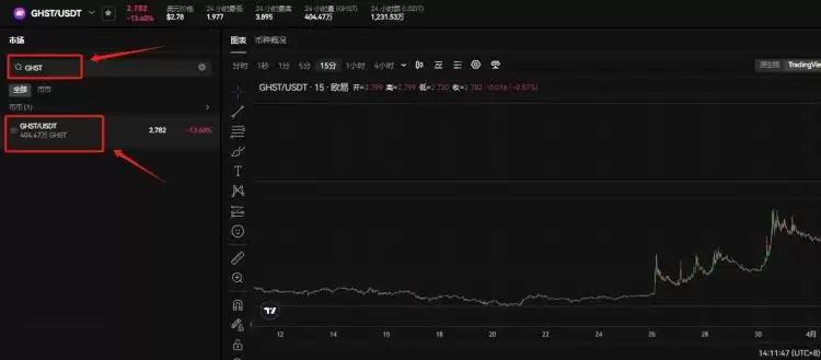 GHST币怎么购买？详细购买流程
