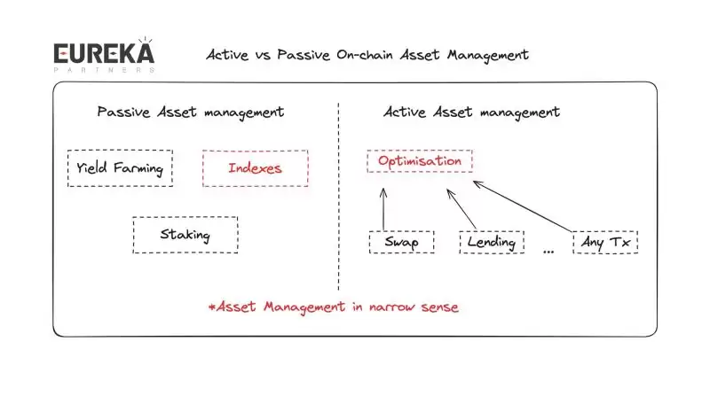 一文详细解读Quantlytica(AI与资产管理的结合未来怎么样)
