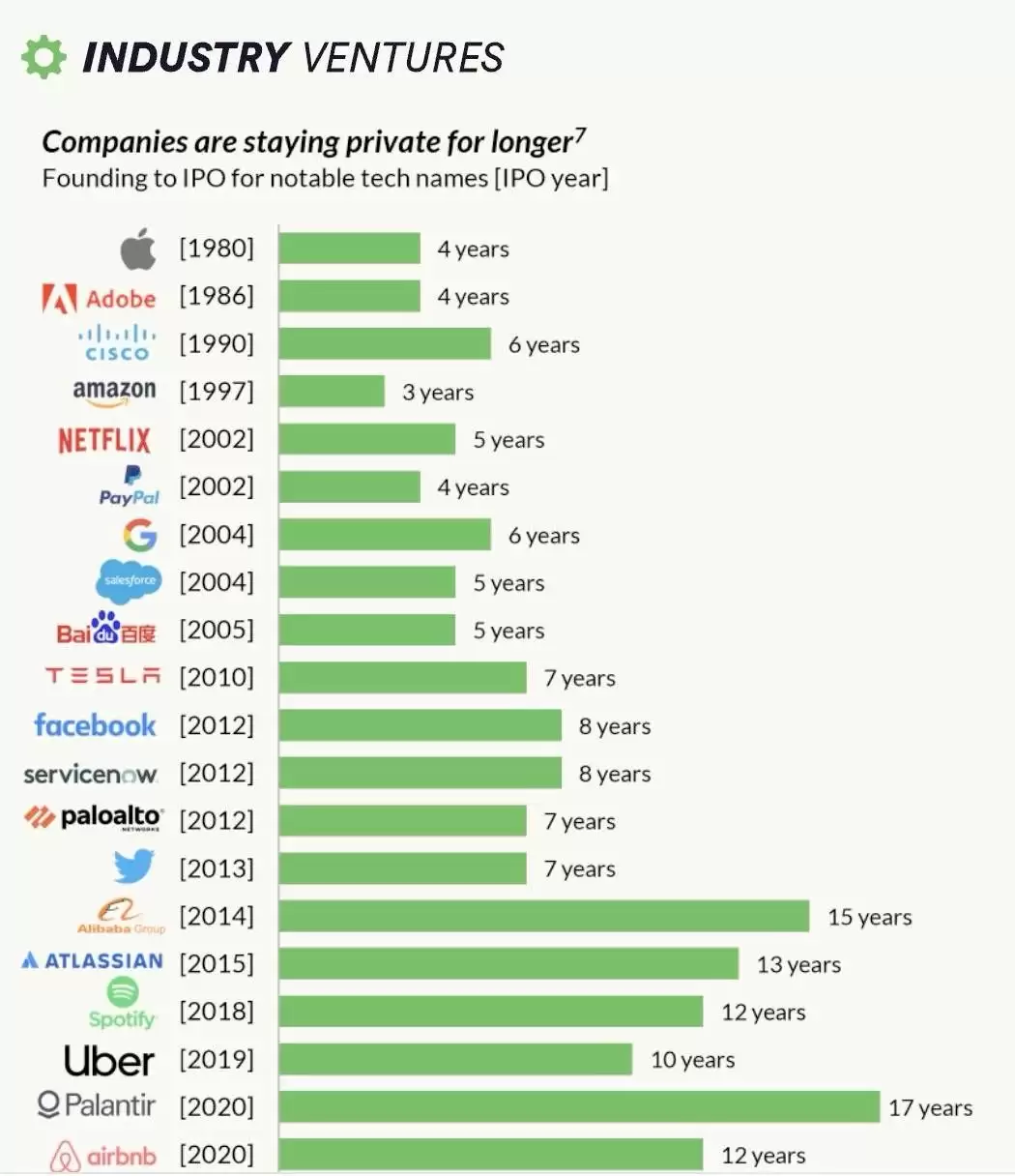 买比特币还能赚钱吗?为什么加密市场散户赚不到钱了
