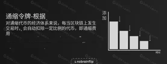 代币经济学概览:投资前需要看哪些指标？