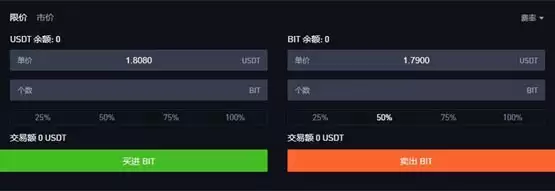 BIT币怎么买？BIT币买入和交易教程全解
