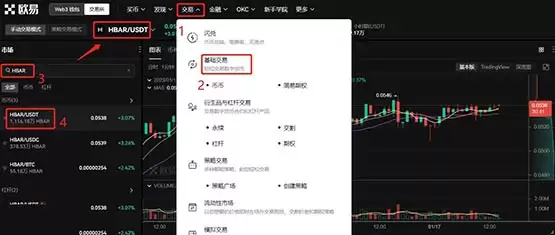 HBAR币怎么买?HBAR币购买入门攻略完整版
