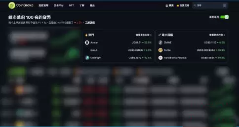 Coingecko币虎使用教学:追踪加密货币价格的实用工具
