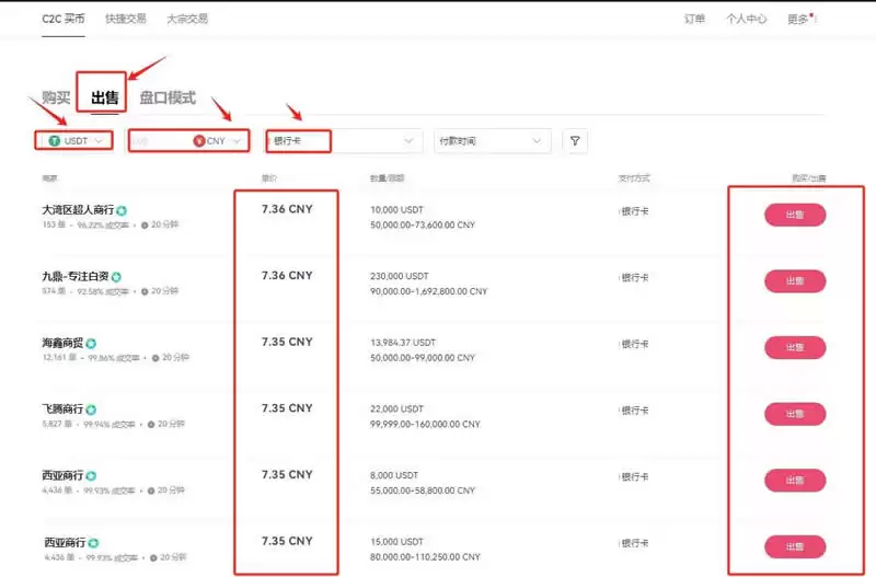 AVIVE币多少钱一枚？AVIVE币能变现吗？