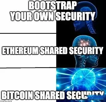 Babylon巴比伦链是什么