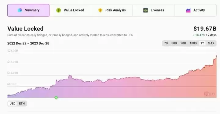 币圈风云人物有哪些？盘点2025年币圈十大风云人物