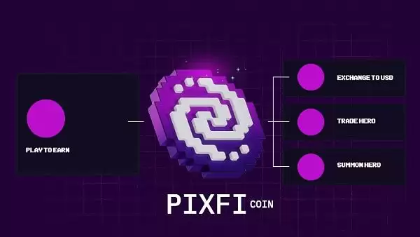 如何获得更多的Pixelverse(PIXFI)币？Pixelverse玩法技巧