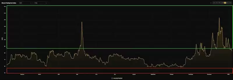 比特币现货ETF通过,对加密公司的股票并非好消息