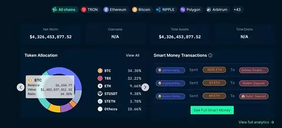 孙宇晨火币账户持有28613枚比特币！比HTX交易所BTC储备还多？