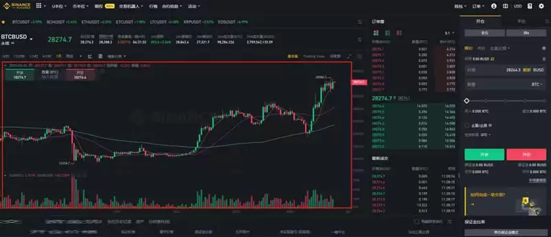 加密货币合约怎么玩才能赚钱？