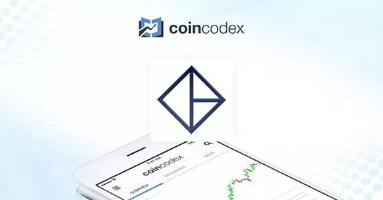 BCV币初始发行价格是多少?