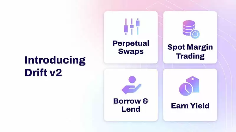 盘点6个未发币的Perp DEX:如何创新,有哪些潜在机会？