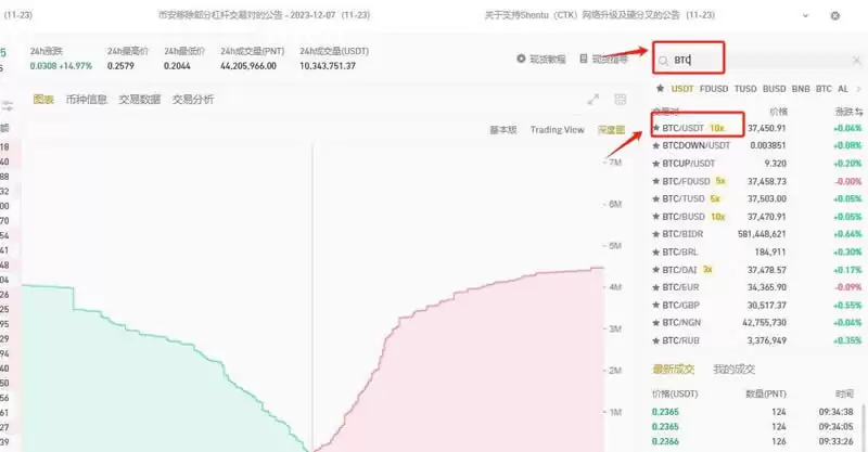 比特币交易对选择界面