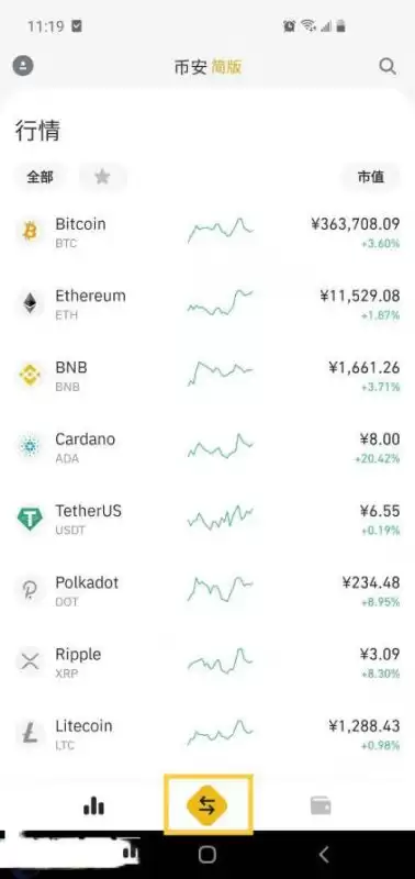 新手如何购买数字货币？数字货币买卖教程