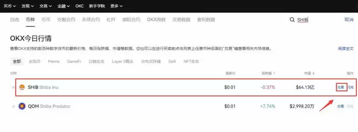 狗狗币在哪个交易所买?狗狗币交易所排行榜前十