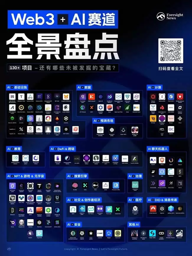 NFPrompt是什么?NFPrompt怎么玩?