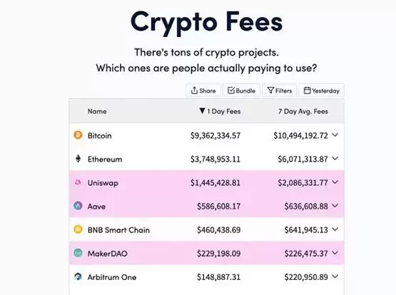 Aylo:实际推出比特币现货ETF时将大跌!暴涨在2024年Q3、Q4