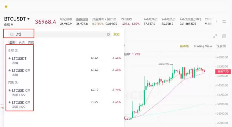 莱特币合约怎么做？币安交易所做莱特币合约操作教程