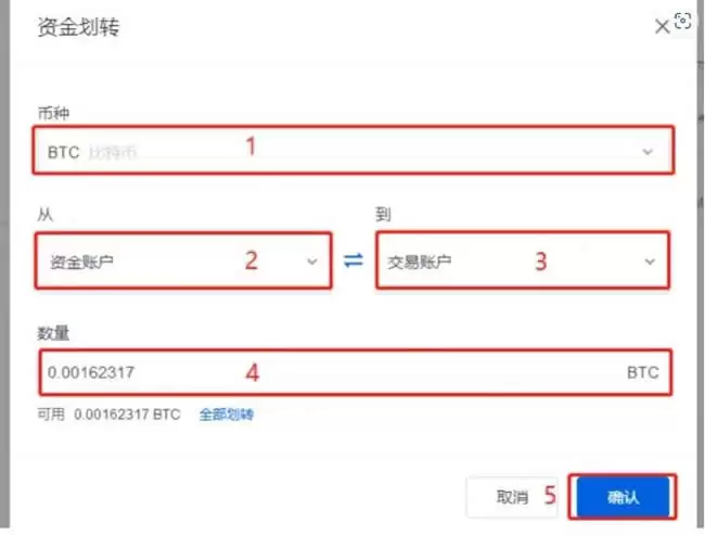 比特币看跌期权哪儿可以买?比特币看跌期权如何买?